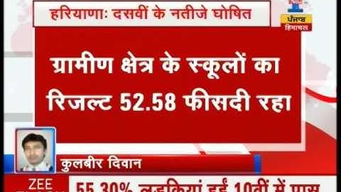 Punjab board Class 10 results declared, Shruti Vohra of Ropar tops with 98.77% | check details