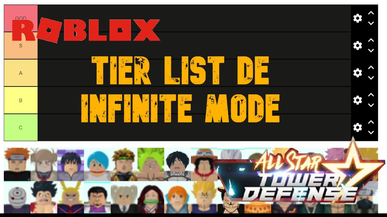 Create a inf mode all stars tower defense Tier List - TierMaker