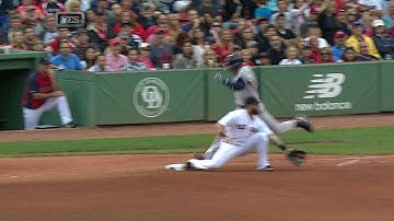 NYY@BOS: Yankees win challenge at first in the 6th