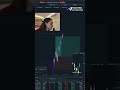 Enria trading NQ - 90% OFF | Use code ENRIA for the best Apex discount #enriatrades #daytrader