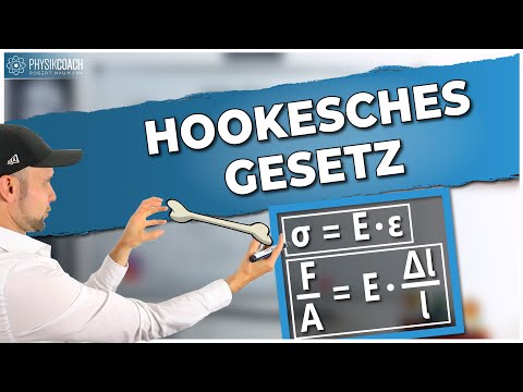 Video: Was ist das verallgemeinerte Hookesche Gesetz?