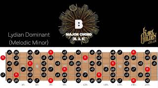 Major Chord Drone (key Of B) - Scale Practice | Chord Formula -  R, 3, 5
