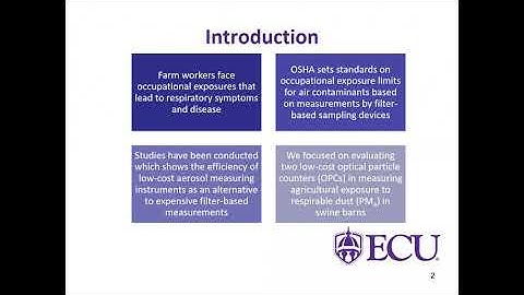 Evaluation of Low-Cost Optical Particle Counters