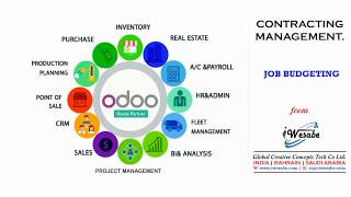 iWesabe Contracting - Job Budgeting