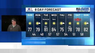 Jace s Saturday Evening Forecast 2024
