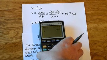 Flipped Classroom - Derivatives Definition