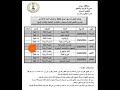  جدول امتحانات الصف الاول الاعدادي شهر ابريل 2025 ترم ثاني  