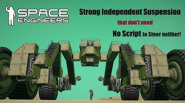 Strong Independent Suspension don