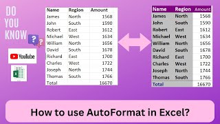 How to use AutoFormat in Excel?