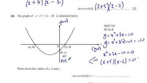 0580/43/O/N/14 (IGCSE) Paper 43 Q8b Factorising Quadratic Expressions, Quadratic Graphs