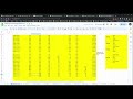 Example of a Weekly RBS KPI call