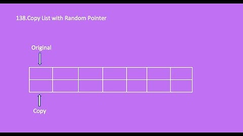 138. Copy List with Random Pointers Iterative Solution | C++ | FAANG Interview Prep