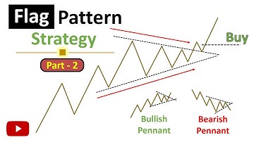 Pennant Flag Pattern Strategy 💰 | Flag Pattern Trading Strategy Part-2 | Tradingfyive