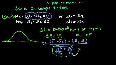 2 Sample T-test TI-Nspire (independent samples, not pooled)