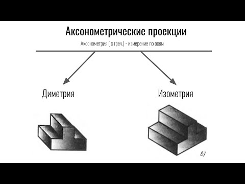 Черчение. Аксонометрия. Изометрия