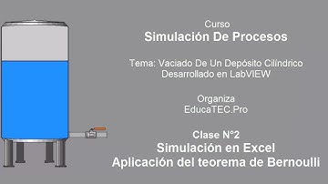 Curso: Simulación de procesos con LabVIEW #2