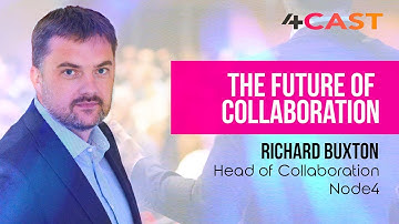 The Future of Collaboration in the Mid-Market