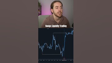 Simple 3-Step Liquidity Trading Strategy #trading #liquiditytrading #smc