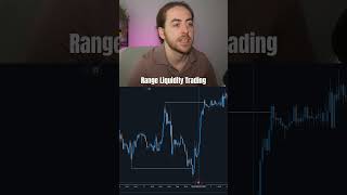 Simple 3-Step Liquidity Trading Strategy #trading #liquiditytrading #smc