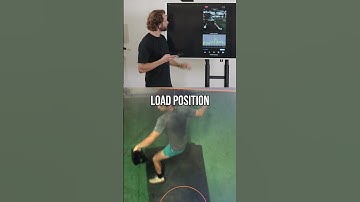 Increase Pitching Velocity - Kinematic Sequence