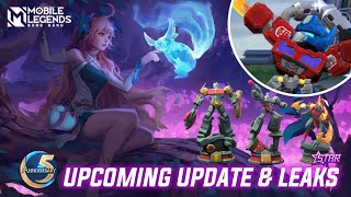 MOBILE LEGENDS NEW UPDATE AND LEAKS - NEW SACRED STATUE - UPCOMING KABOOM SKIN | ML LEAKS 2021
