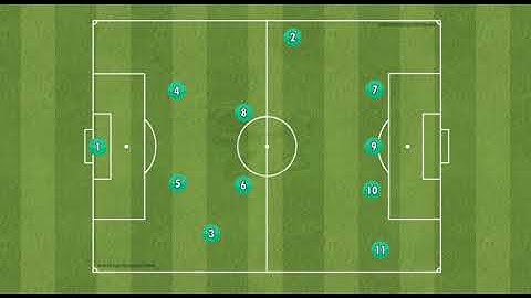 4-2-3-1 to 3-2-5 LEFT BACK ATTACKING