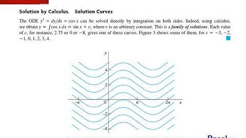 Differential Equations I @ Kannur University BSc Physics core