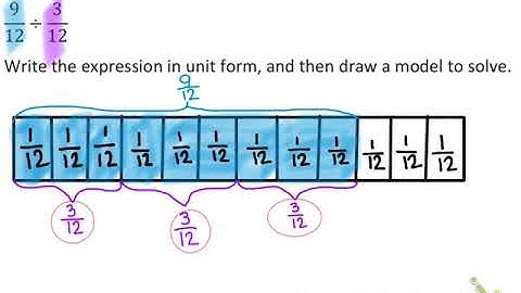 Eureka Math 6th grade, Module 2, Lesson 3