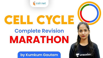 Marathon CSIR NET Biology | Cell Division & Cell Cycle | Kumkum Gautam
