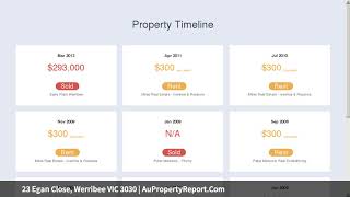 23 Egan Close, Werribee VIC 3030 | AuPropertyReport.Com