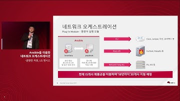 Red Hat Forum Seoul 2017 Track A (A-7)