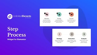 Create Stunning Infographic Step-By-Step Flows In Elementor With Unlimited Elements