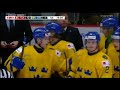 Sweden vs Switzerland  | 2020 IIHF World Junior Championship Dec 28
