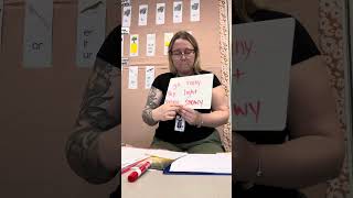 Teaching video: small group reading part 2
