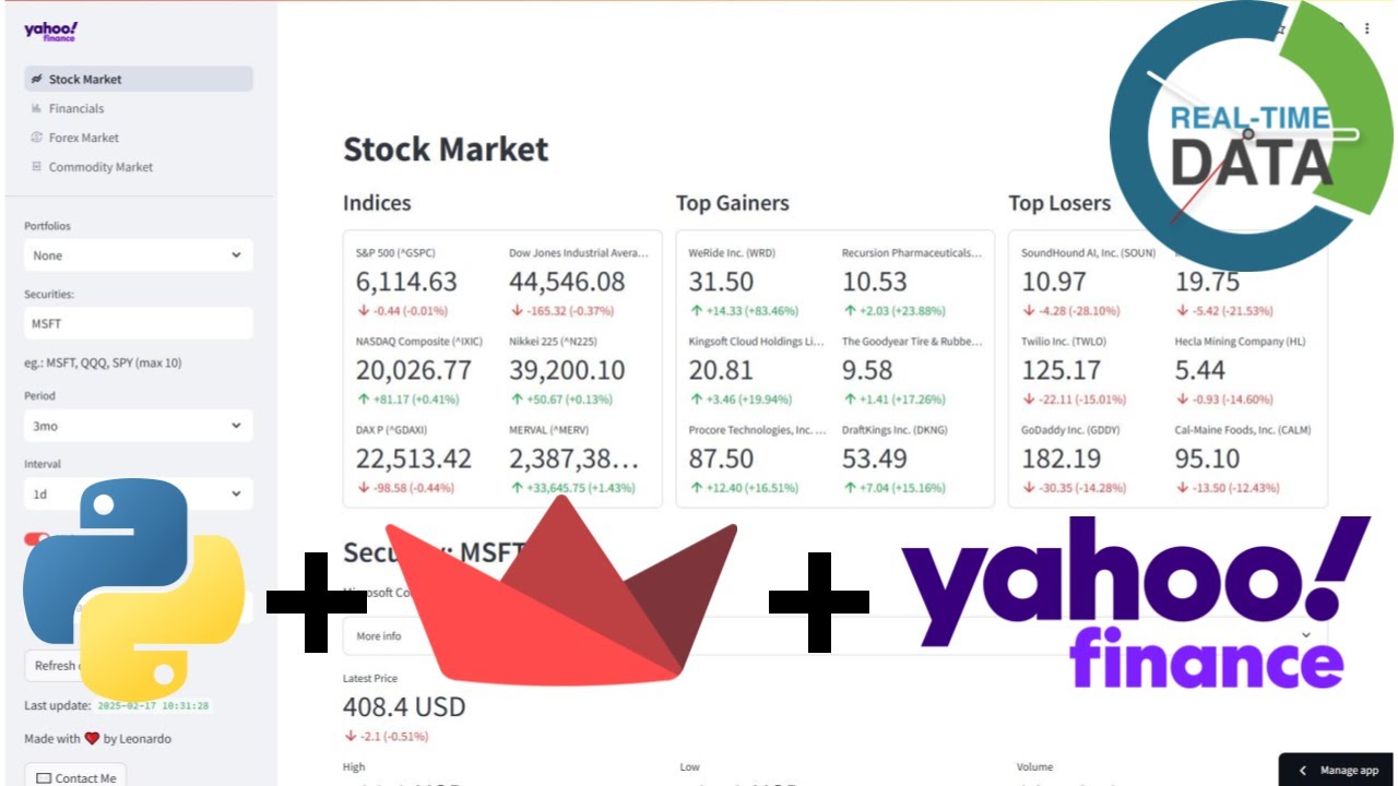 Stock market dashboard using Python + yFinance + Streamlit - YouTube