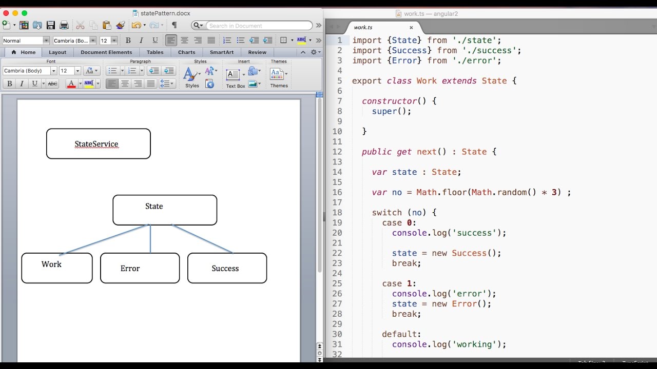 Angular 2 Oo State Design Pattern In 4 Min