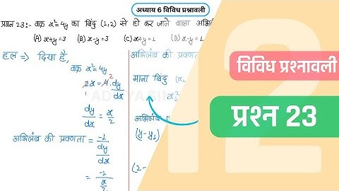 Class 12 Maths Chapter 6 Vividh Prashnavali Question 23 | Miscellaneous Exercise | Hindi Medium