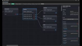 Dialogue System | Graph Editor Tutorial | Quick start - Velthera Dialogue