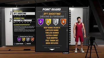 NBA 2K19 Badges and Attributes for Every Point Guard Build