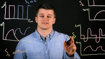 What Are Motor Duty Cycles?