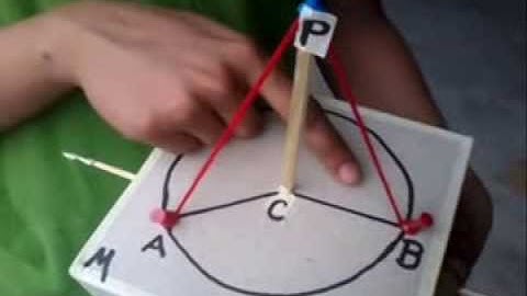 Theorems 1 - 6 Cailing&Rosal Solid Geometry