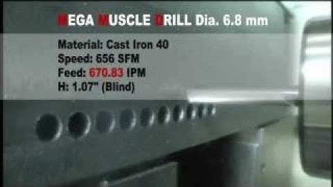 |CLEO VELOCIMETRO 2014 PARA GTA SAN ANDREAS/SAMP|