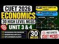 CUET Economics 2026 MCQs | Perfect Competition and Market Equilibrium | High Level Questions