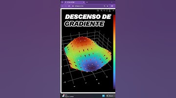 Esto es el descenso de gradiente. #programacion #python #machinelearning