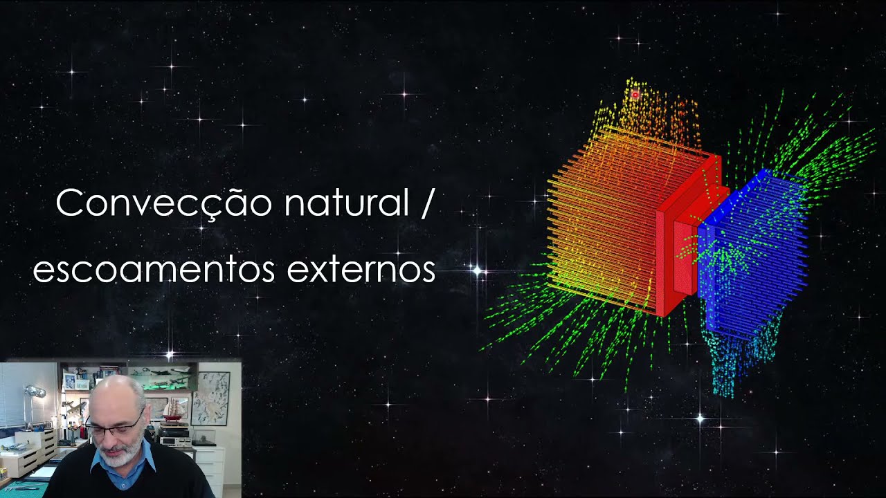 Aula 11 - Convecção Natural de Calor e Tutorial de Resolução de Exercícios- 1s2021
