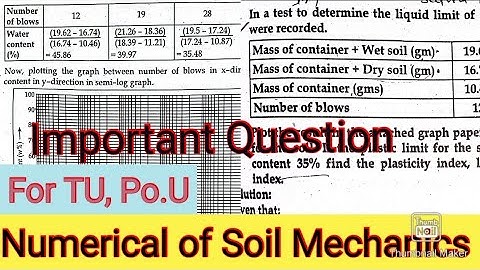 Numerical of Soil Mechanics|| Find plasticity index, liquid index,Consistency index|| Plot log graph
