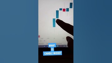 WHAT IS CANDLE WICKS ? 🤔 #STOCKMARKET #TRADING #CANDLEWICKS #CANDLESTICKPATTERNS #15JAN