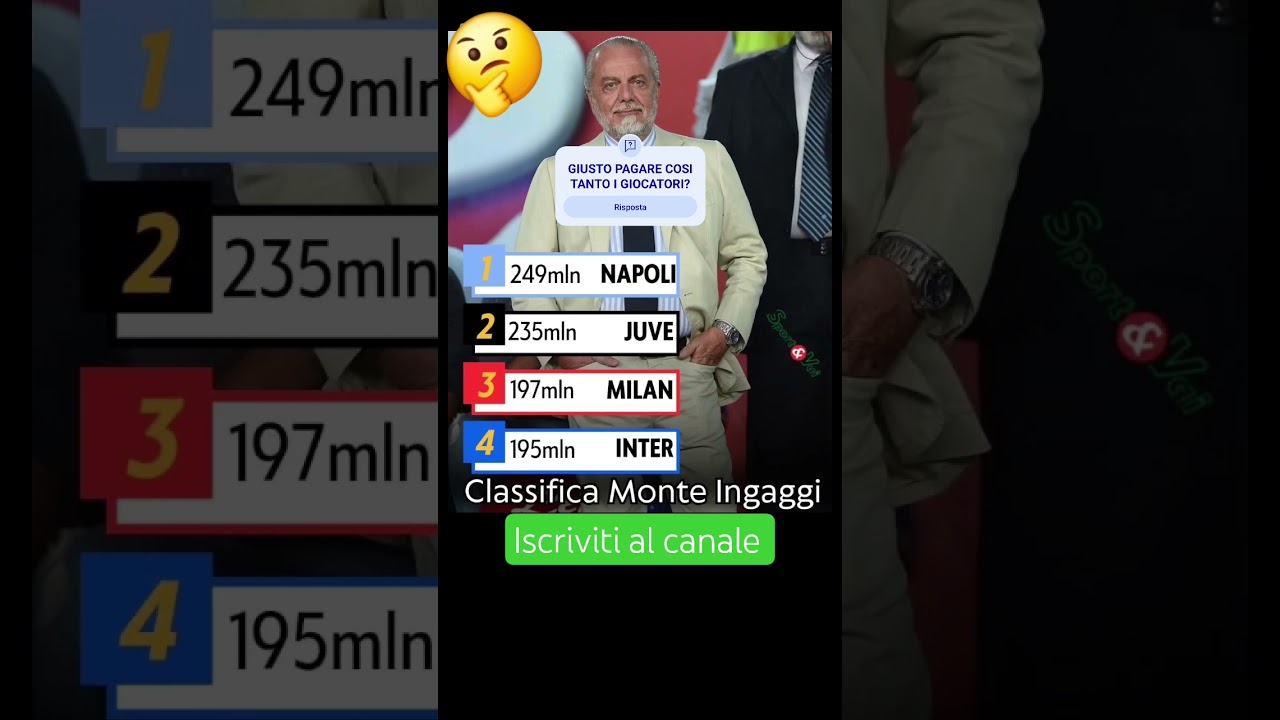 IL MONTE INGAGGI PIÙ ALTO DI SERIE A E PROPRIO.. 