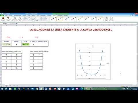 Ecuación de la recta tangente a una curva, usando EXCEL