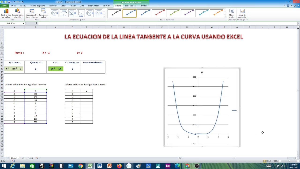 Ecuación de la recta tangente a una curva, usando EXCEL - YouTube